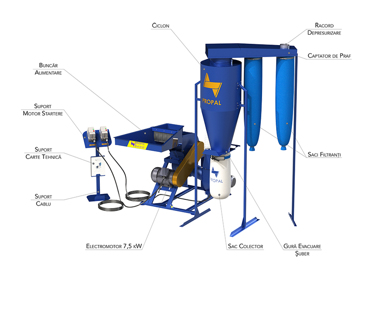 Moara cu Ciocănele MC 7,5CV
